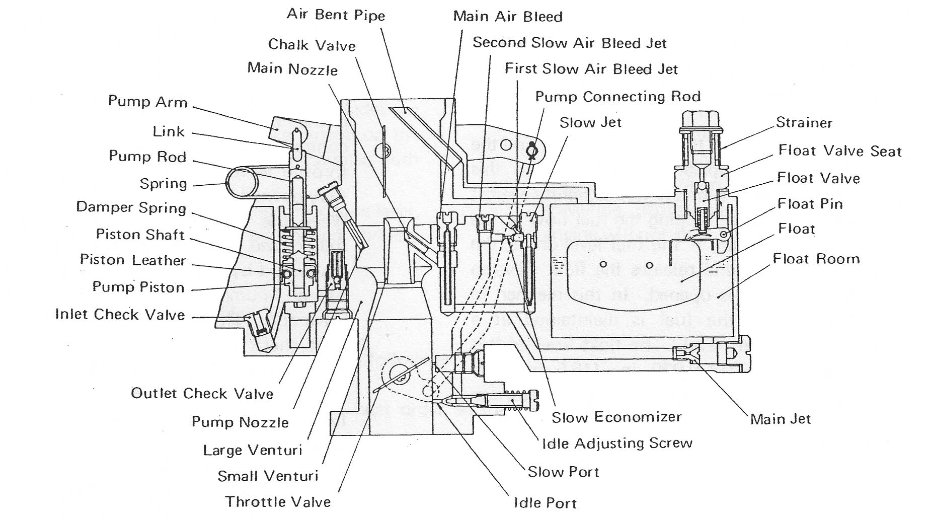 Satoh S650G Bison Carburetor Parts Breakout Diagram